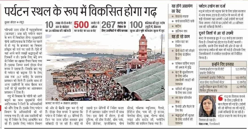 Garh tourism development plan